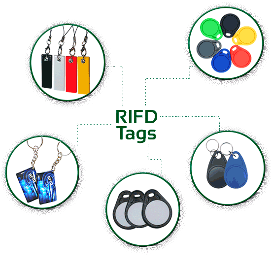 Tags à puce RFID
