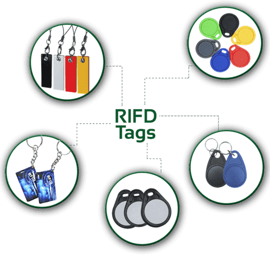 Tag RFID porte-clé