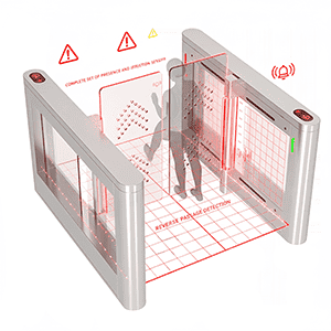 Seguridad del pasillo motorizado