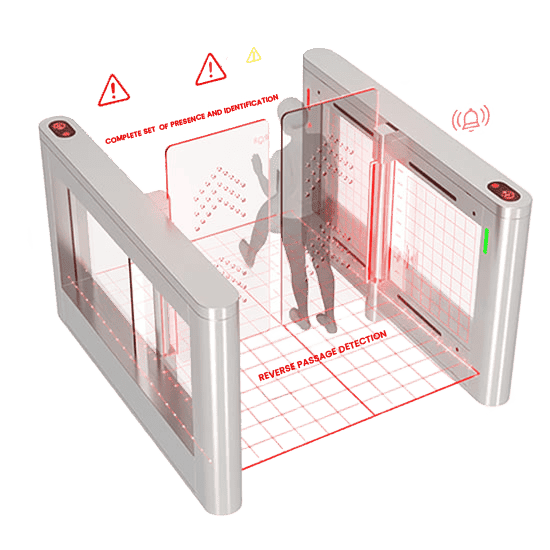 Seguridad del pasillo motorizado