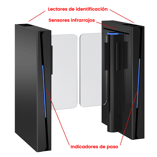 Seguridad del pasillo TA3318