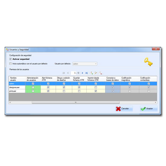 Cardream3 gestion des privilèges utilisateurs